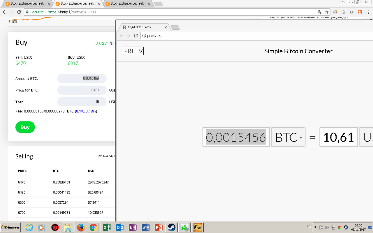 Method Make Money By Selling Bitcoin Altcoins - 